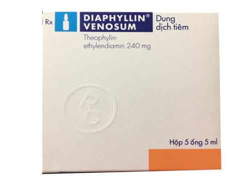 [T01145] Diaphyllin Venosum theophylin ethylendiamin 240mg Gedeon Richter (H/5o/5ml) Date 07/2025