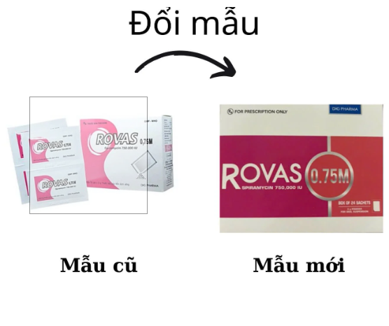 [T04275]  Rovas 0.75M Spiramycin 750.000 IU DHG Hậu Giang (H/24gói)
